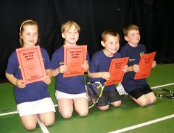 Kenilworth 8U Mini-Red Tennis Success 
