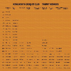 Honours Board